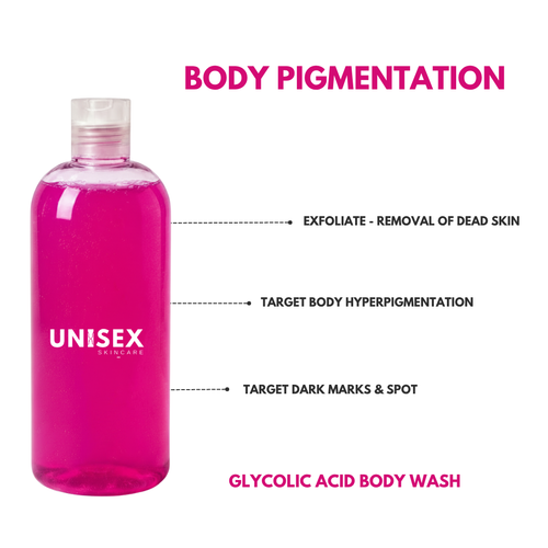 Glycolic Acid Body Wash 500ml