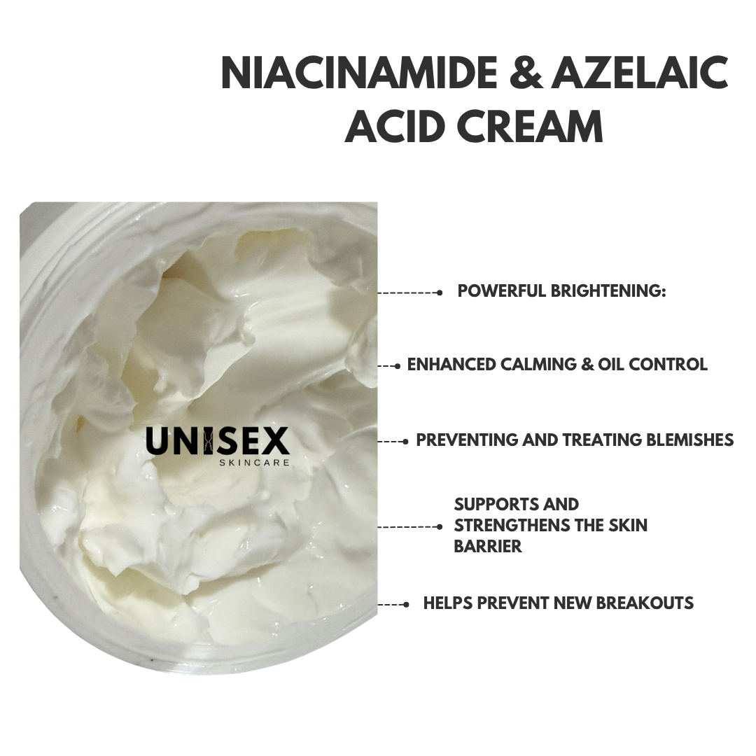 Azelaic Acid & Niacinamide Body Cream 250ml