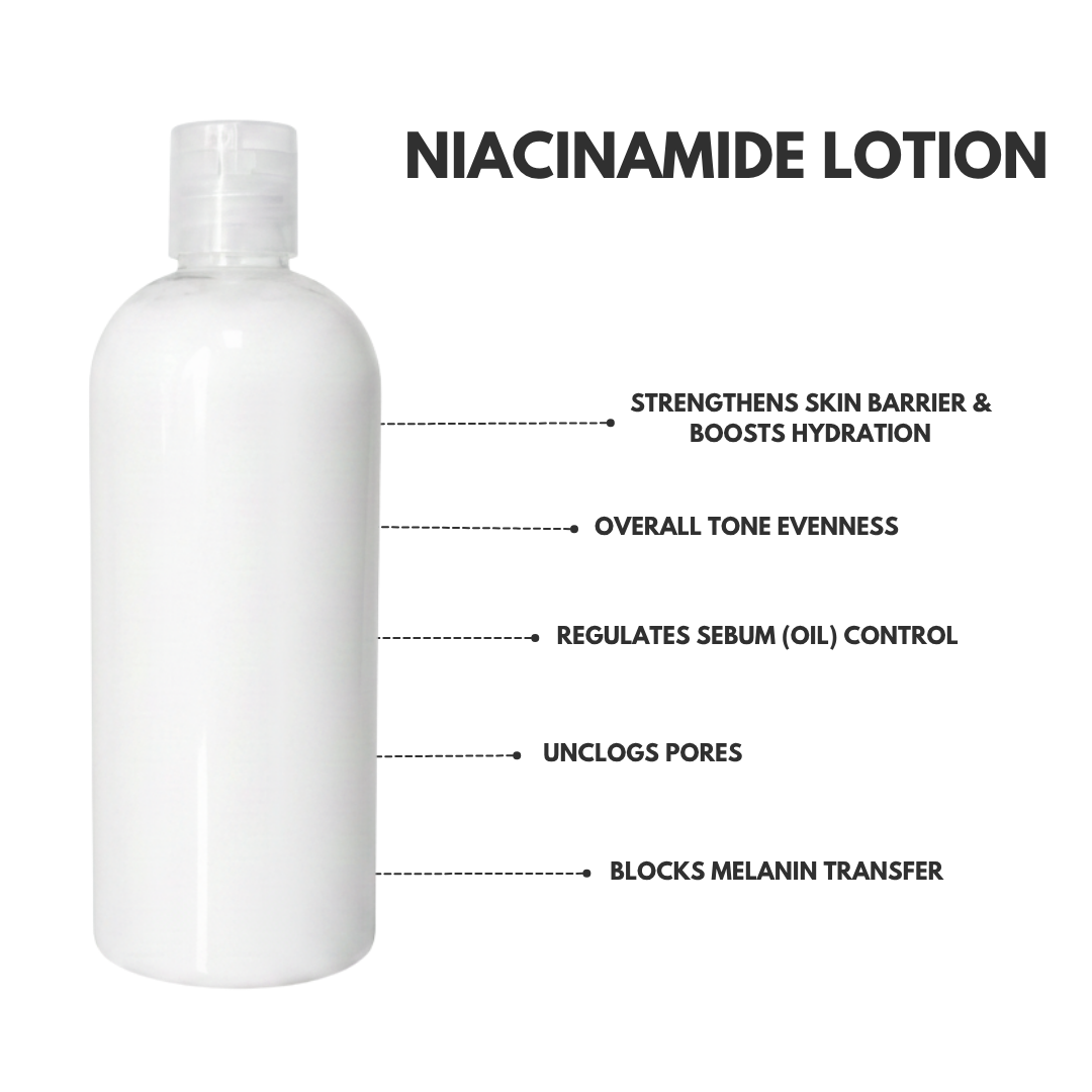 Niacinamide Body Lotion 500ml