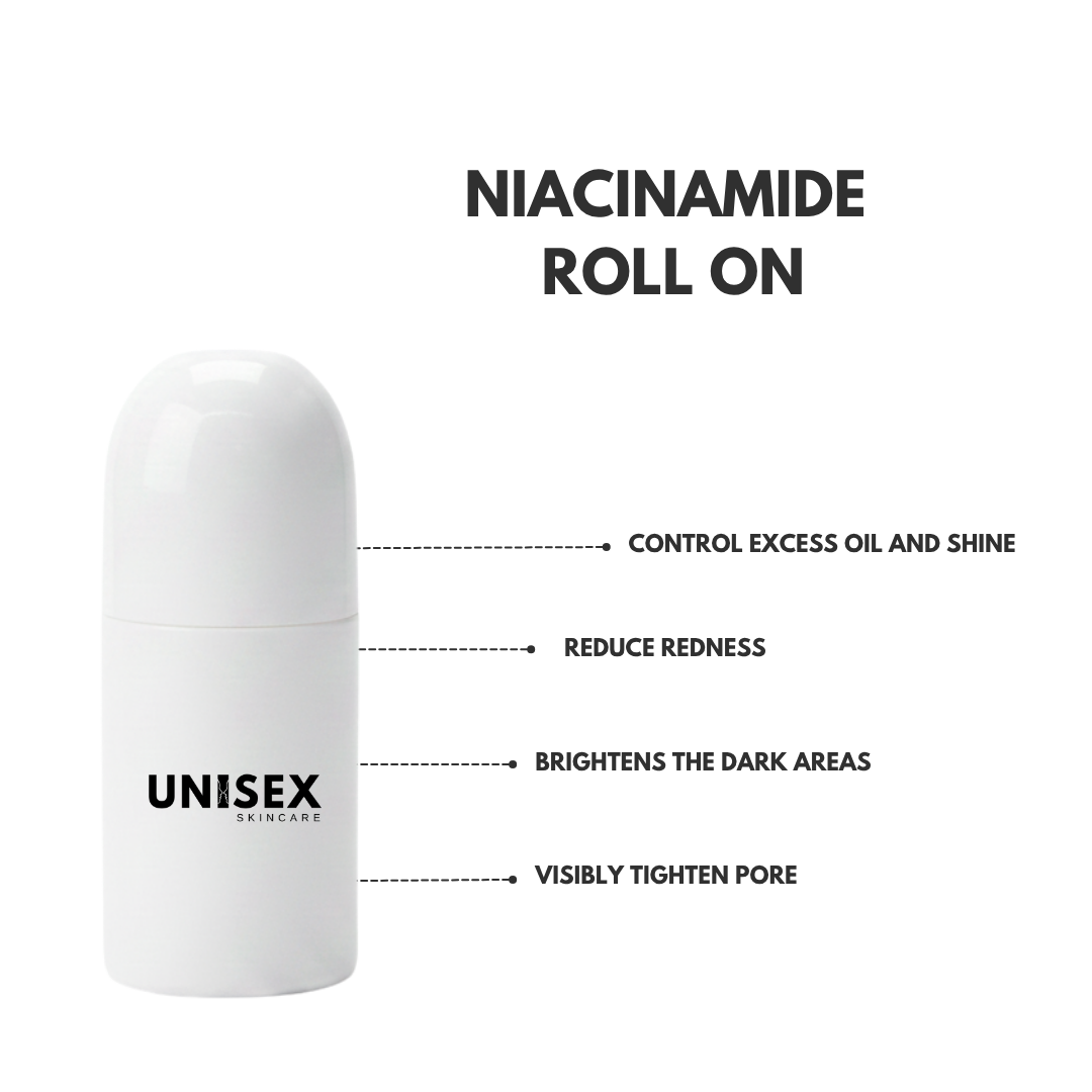 Niacinamide Anti-Perspirant Roll On 75ml