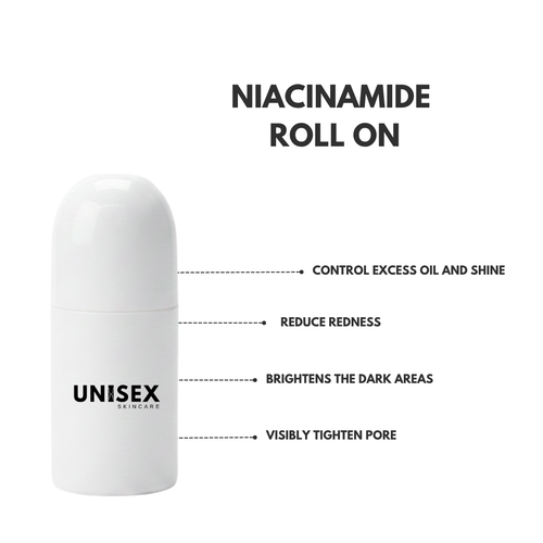 Niacinamide Anti-Perspirant Roll On 75ml